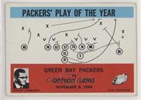 Packers' Play of the Year, Vince Lombardi