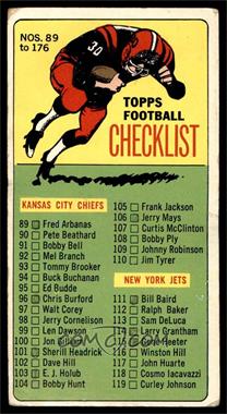 1965 Topps - [Base] #176.1 - Checklist (White Back) [POOR]