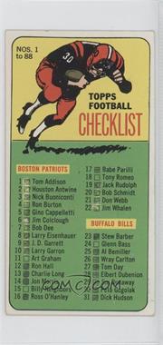 1965 Topps - [Base] #87.1 - Checklist - NOS. 1 to 88 (White Back) [Poor to Fair]