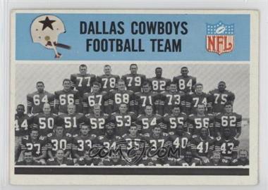 1966 Philadelphia - [Base] #53 - Dallas Cowboys Team