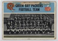 Green Bay Packers Team [Poor to Fair]