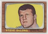 Steve DeLong [Good to VG‑EX]