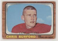 Chris Burford [Poor to Fair]