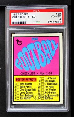 1967 Topps - [Base] #59 - Checklist [PSA 4 VG‑EX]