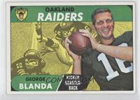 George Blanda