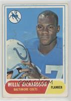 Willie Richardson [Good to VG‑EX]