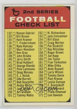 1968 Topps - [Base] #219.2 - 2nd Series Checklist (Green Print on Back)