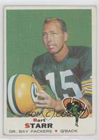 Bart Starr [Good to VG‑EX]