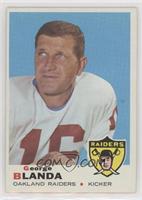 George Blanda