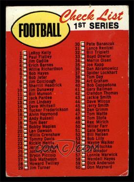 1969 Topps - [Base] #80 - Check List - 1st Series [POOR]