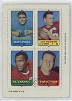 Walt Suggs, Len Dawson, Al Denson, Sherrill Headrick [Good to VG̴…