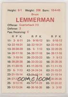 Bruce Lemmerman [Good to VG‑EX]