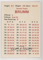 Don Brumm