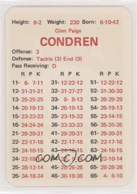 1970 APBA Football 1969 Season - [Base] #_GLCO - Glen Condren