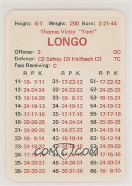 1970 APBA Football 1969 Season - [Base] #_TOLO - Tom Longo