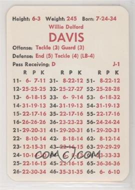 1970 APBA Football 1969 Season - [Base] #_WIDA - Willie Davis
