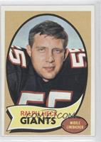 Ralph Heck (Wearing a Falcons Uniform)