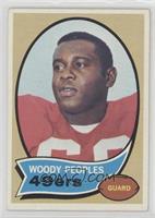 Woody Peoples