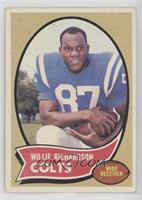 Willie Richardson [Good to VG‑EX]