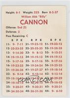 Billy Cannon