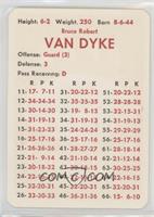 Bruce Van Dyke