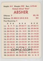 Dick Absher