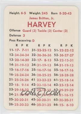 1971 APBA Football 1970 Season - [Base] #_JIHA - Jim Harvey