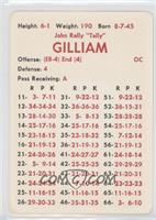 John Gilliam