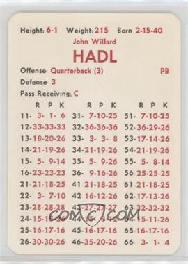 1971 APBA Football 1970 Season - [Base] #_JOHA - John Hadl