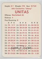 Johnny Unitas