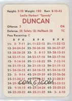 Speedy Duncan