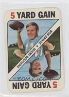 Bob Griese [Good to VG‑EX]