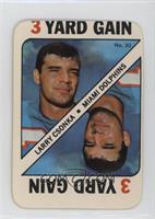 Larry Csonka [Poor to Fair]