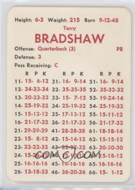 1972 APBA Football 1971 Season - [Base] #_TEBR - Terry Bradshaw