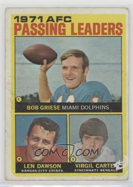 1972 Topps - [Base] #3 - Len Dawson, Virgil Carter, Bob Griese [Poor to Fair]