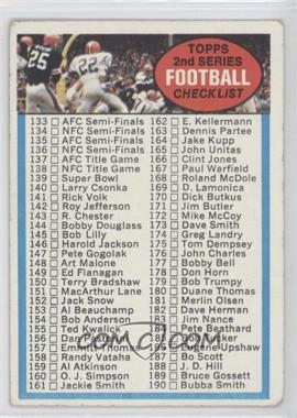 1972 Topps - [Base] #79 - 2nd Series Checklist [Good to VG‑EX]