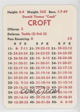 1973 APBA Football 1972 Season - [Base] #_DOCR - Don Croft