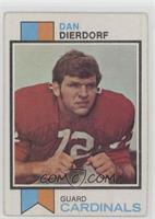 Dan Dierdorf [Good to VG‑EX]