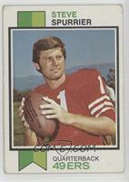 Steve Spurrier [Good to VG‑EX]