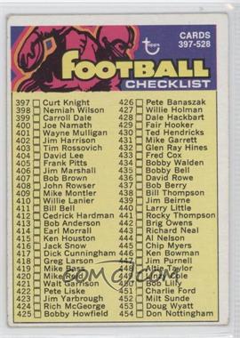 1973 Topps - [Base] #498 - Checklist [Good to VG‑EX]