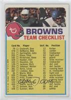 Cleveland Browns (One Star on Front) [Good to VG‑EX]
