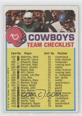 1973 Topps Team Checklists - [Base] #_DACA.2 - Dallas Cowboys (Two Stars on Front) [Poor to Fair]