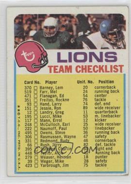 1973 Topps Team Checklists - [Base] #_DELI.1 - Detroit Lions (One Star on Front)