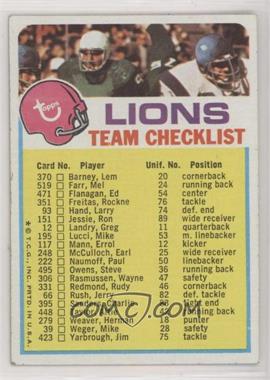 1973 Topps Team Checklists - [Base] #_DELI.1 - Detroit Lions (One Star on Front)