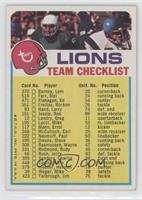 Detroit Lions (One Star on Front) [Good to VG‑EX]