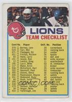 Detroit Lions (Two Stars on Front) [Good to VG‑EX]