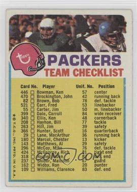 1973 Topps Team Checklists - [Base] #_GRBP.1 - Green Bay Packers (One Star on Front) [Good to VG‑EX]