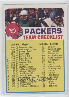 1973 Topps Team Checklists - [Base] #_GRBP.1 - Green Bay Packers (One Star on Front) [Good to VG‑EX]