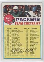 Green Bay Packers (One Star on Front) [Good to VG‑EX]