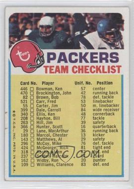 1973 Topps Team Checklists - [Base] #_GRBP.1 - Green Bay Packers (One Star on Front) [Good to VG‑EX]